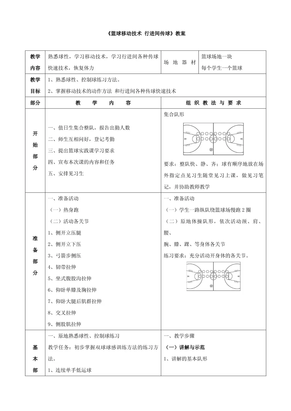 哪里可以找到关于减轻篮球训练压力的方法?_2